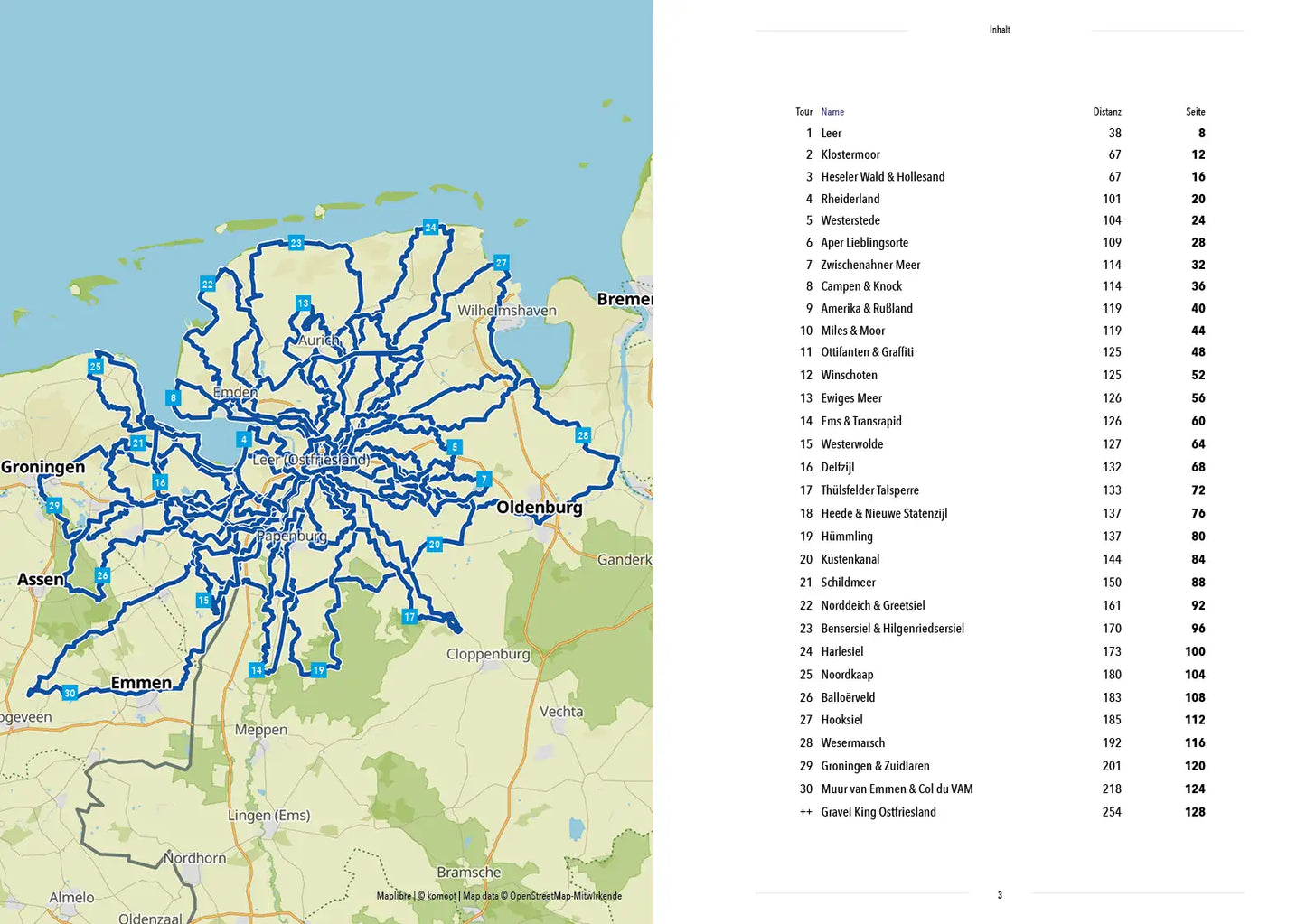 Gravelbike Travel Guide - East Frisia &amp; Groningerland 